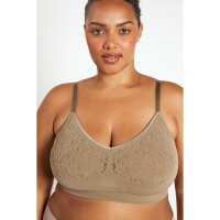 Read MINDD BRA Reviews